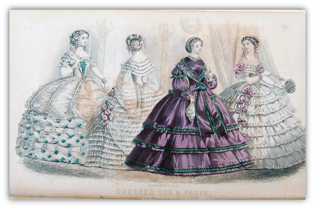 Miten Naisten Muoti Muuttui 1800 luvulla Hangon Museo
