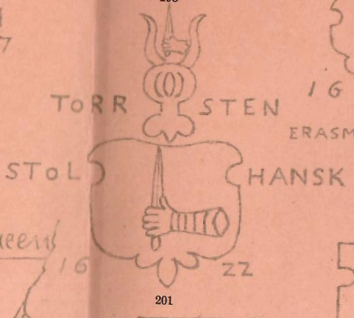 Torsten Torstensson Stålhandske